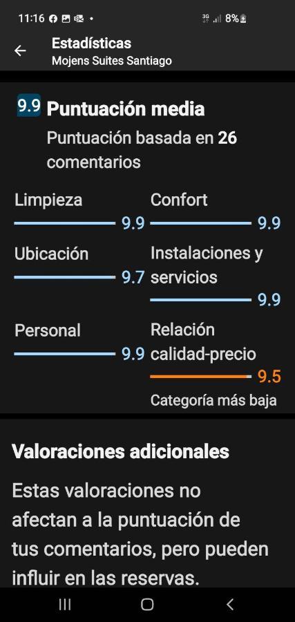 Apartamento Mojens